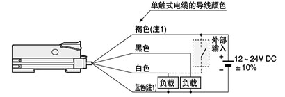 连接图