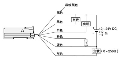 连接图