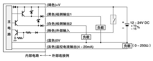 输入・输出电路图