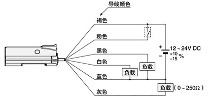 连接图