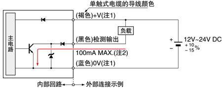 输入输出电路图