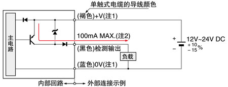 输入输出电路图