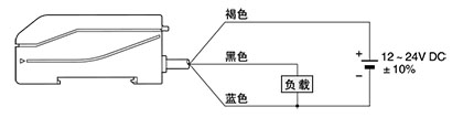 连接图