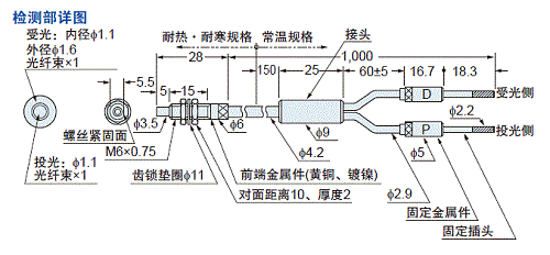 FD-H20-M1
