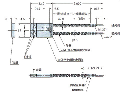 FD-H25-L43