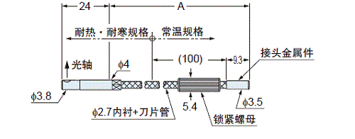 FT-H20-VJ50-S FT-H20-VJ80-S