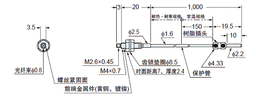 FT-H20W-M1