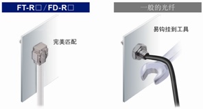 可完美安装在传送带侧面