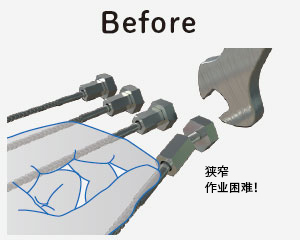 画像:螺钉拧紧方式