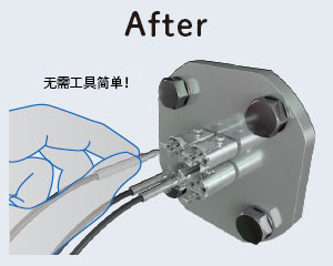 图片:单触式安装
