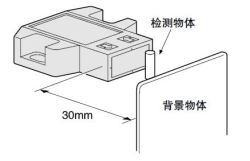 不受背景影响