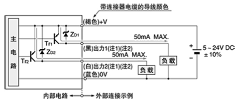 PNP输出型 输入・输出电路图