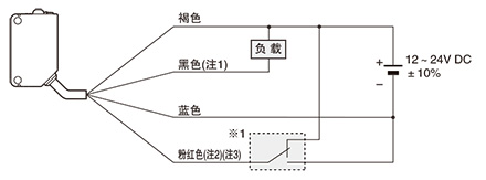 连接图