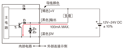 输入・输出电路图