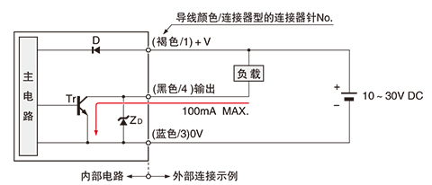 NPN输出型 EQ-34 输入・输出电路图