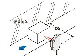 不受背景影响