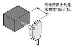 可检测黑色物体