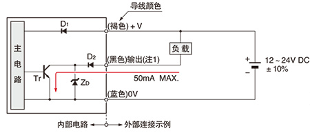 NPN输出型 输入・输出电路图