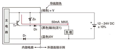 PNP输出型 输入・输出电路图