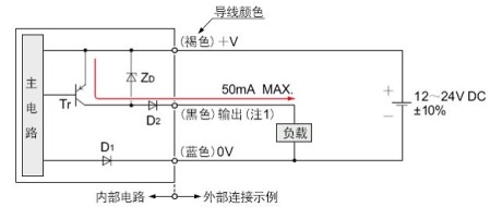 PNP输出型