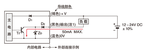 NPN输出型 输入・输出电路图