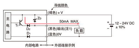 PNP输出型 输入・输出电路图