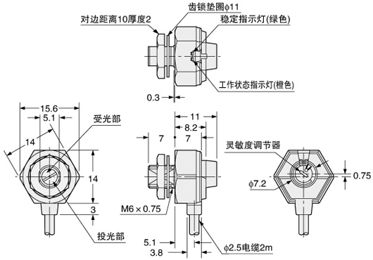 EX-32□  EX-32□-PN
