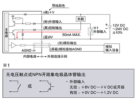 NPN输出型