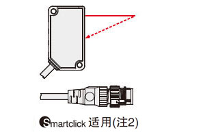 M12连接器型