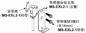 无需安装板