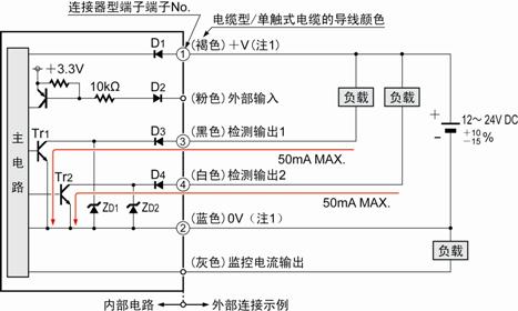 输入、输出电路图