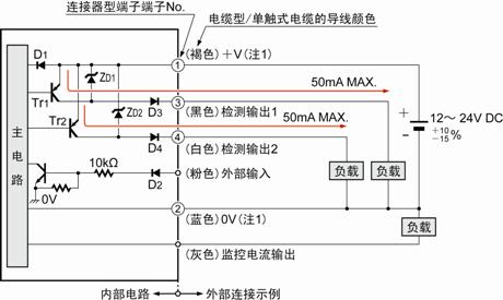 输入、输出电路图