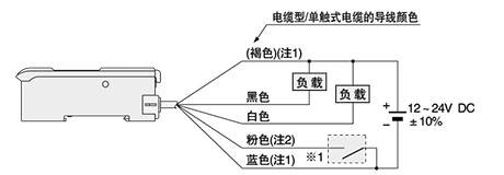 连接图