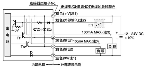 输入、输出电路图