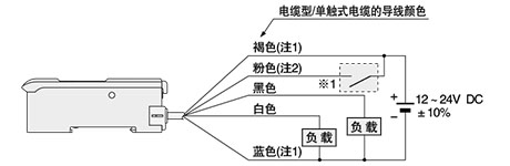 连接图