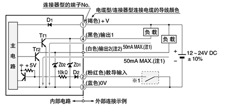 NPN输出型LX-101(-Z)