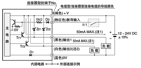 PNP输出型LX-101-P(-Z)