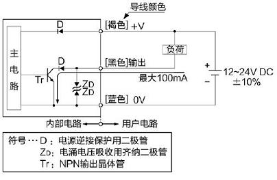 NPN输出型