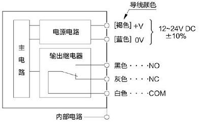 继电器输出型