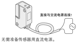 多电压电源