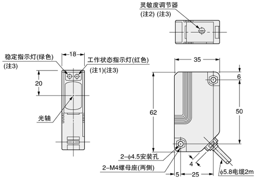NX5-M10RA NX5-M30A  NX5-M10RB NX5-M30B
