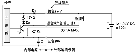 输入・输出电路图
