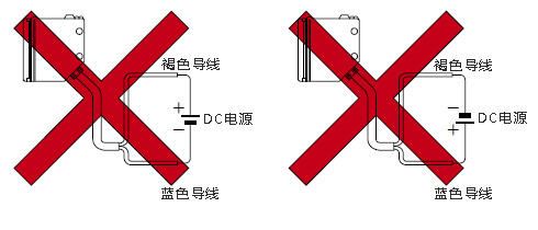 配线