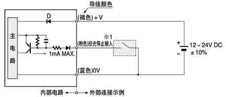 输入、输出电路图 透过型·投光器