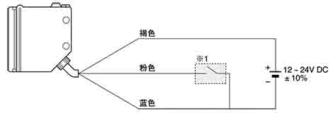 连接图 透过型·投光器