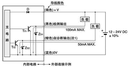 输入、输出电路图 透过型·受光器