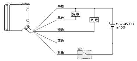 连接图 回归反射型·扩散反射型