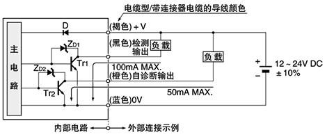 SU-7 SU-7J　输入・输出电路图