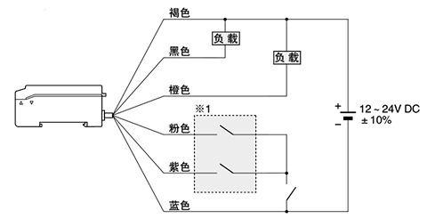SU-75 连接图