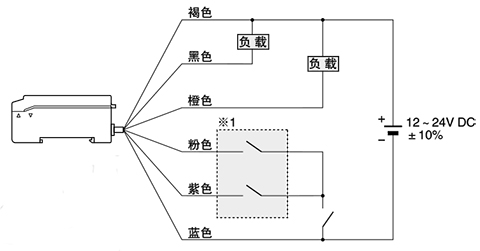 SU-77 连接图